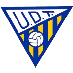 科尼尔CF