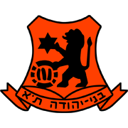 赖阿南纳夏普尔